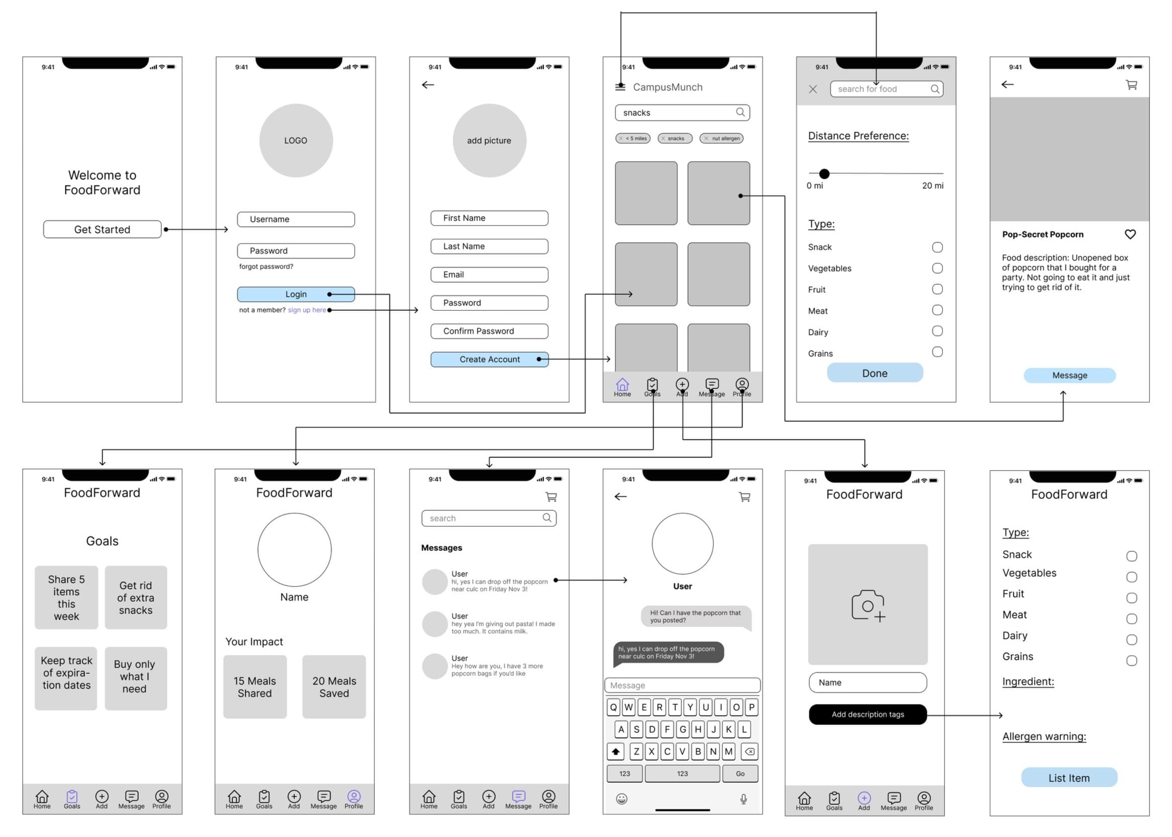 Connected low-fidelity wireframes