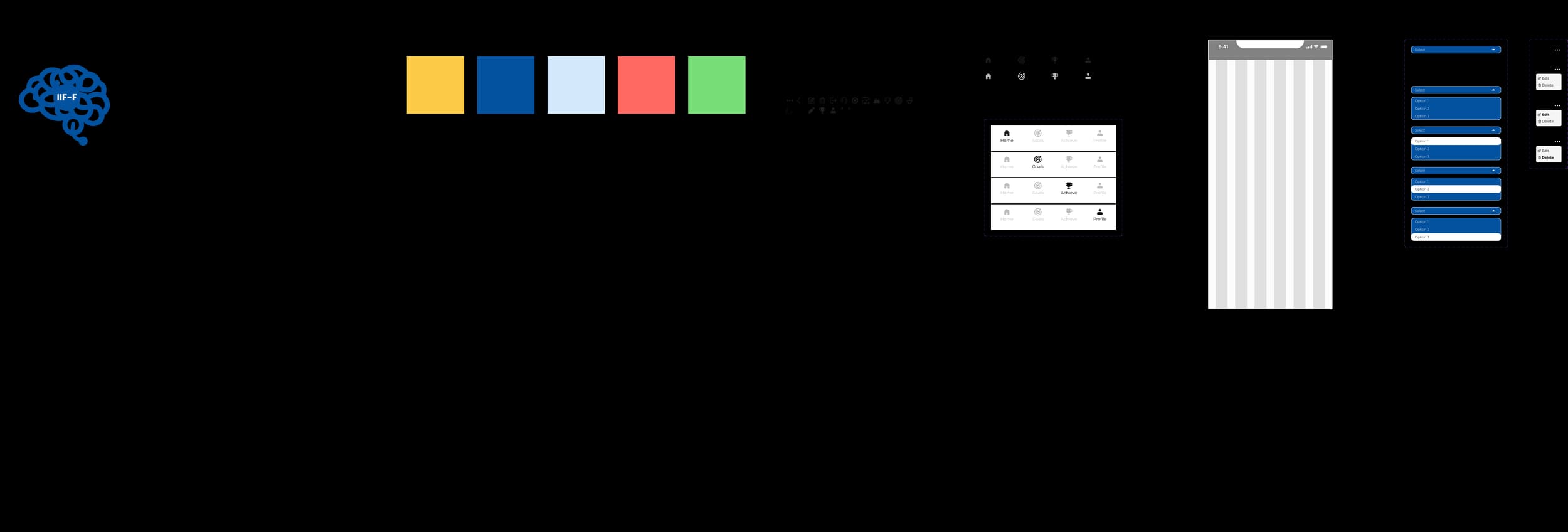 The shared design system