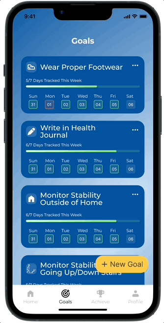 Redesigned individual goal page with its MCII plan